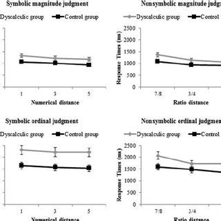 potential injury in playing board games|The Cognitive Processes Behind Commercialized Board Games .